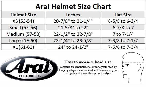 arai auto helmet size chart Fly Racing Formula S Carbon Abyss LE Introducing the SK ARAI GPV-R HELMET