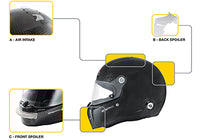 STILO ST5 FRONT SPOILER