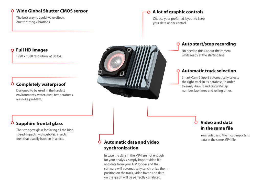 AIM SmartyCam 3 Sport Camera