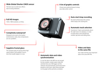 AIM SmartyCam 3 Sport Camera