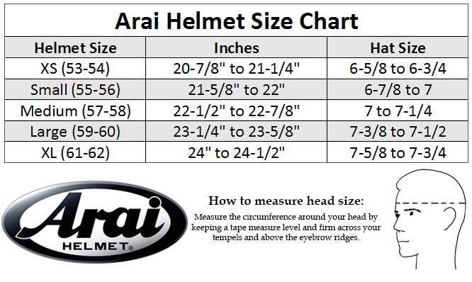 ARAI GP-6 S M6 RACING HELMET – Auto Craze Miami