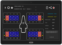 ALFANO TYRECONTROL2 WITH BLUETOOTH